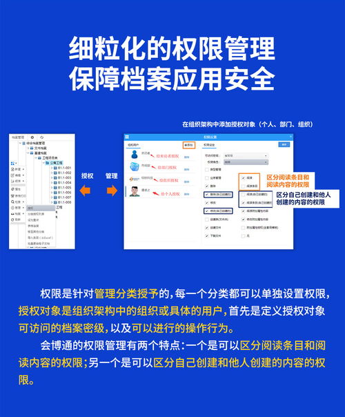 会博通工程项目文件档案合同资料管理系统软件