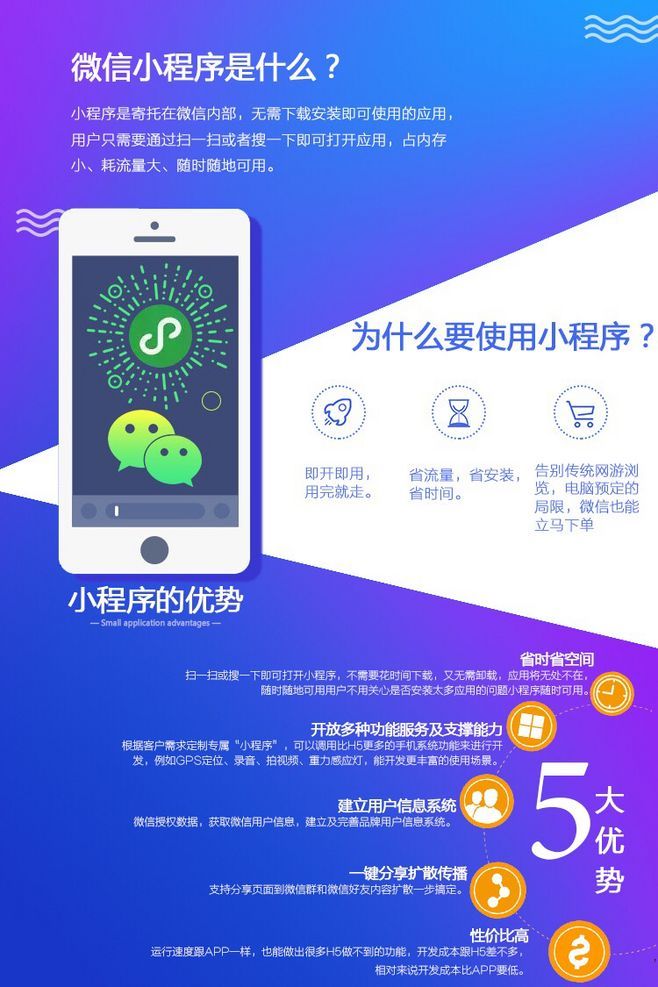 云丰微信系统|平面|海报|云丰小程序 